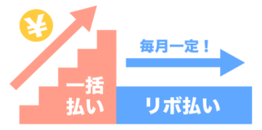 ショッピング「リボ払い」の取扱いを始めました！