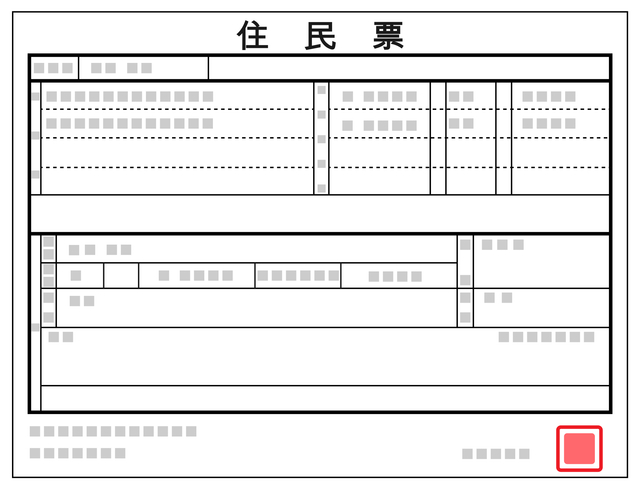 住民票の写し